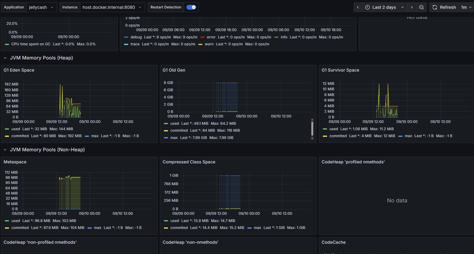 An image of the [WIP] JellyCash (Server) project.
